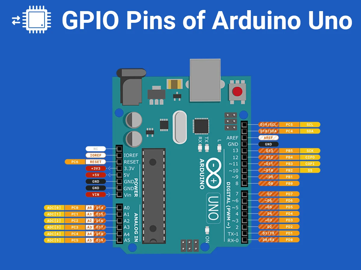 Arduino Dijital GPIO Pinleri