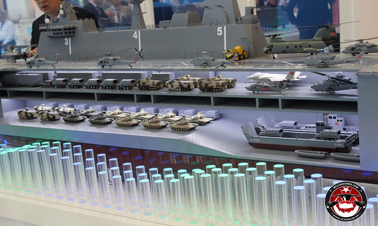 TCG Anadolu — Yerli Uçak Gemisi